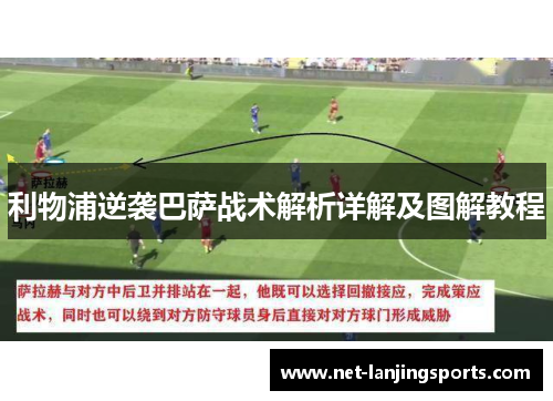 利物浦逆袭巴萨战术解析详解及图解教程