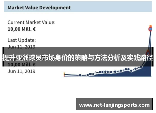 提升亚洲球员市场身价的策略与方法分析及实践路径