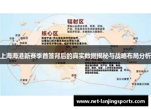上海海港新赛季首签背后的真实数据揭秘与战略布局分析