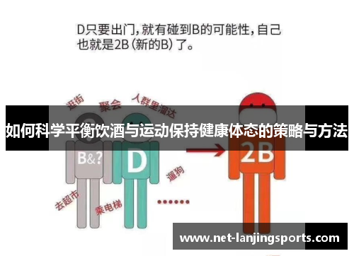 如何科学平衡饮酒与运动保持健康体态的策略与方法