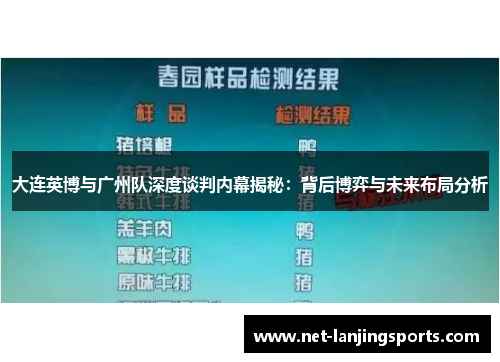 大连英博与广州队深度谈判内幕揭秘：背后博弈与未来布局分析