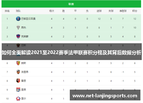 如何全面解读2021至2022赛季法甲联赛积分榜及其背后数据分析