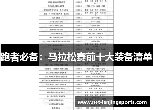 跑者必备：马拉松赛前十大装备清单