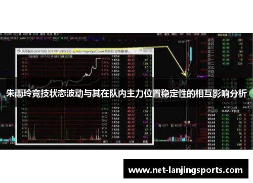 朱雨玲竞技状态波动与其在队内主力位置稳定性的相互影响分析