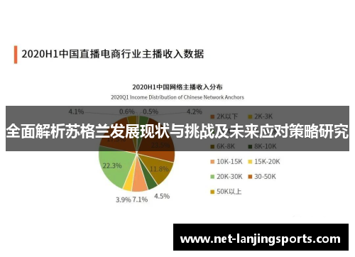 全面解析苏格兰发展现状与挑战及未来应对策略研究